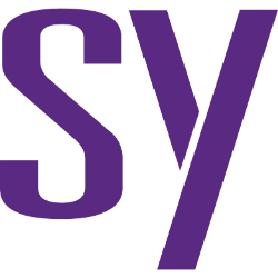 Synopsys, Inc. Share Price